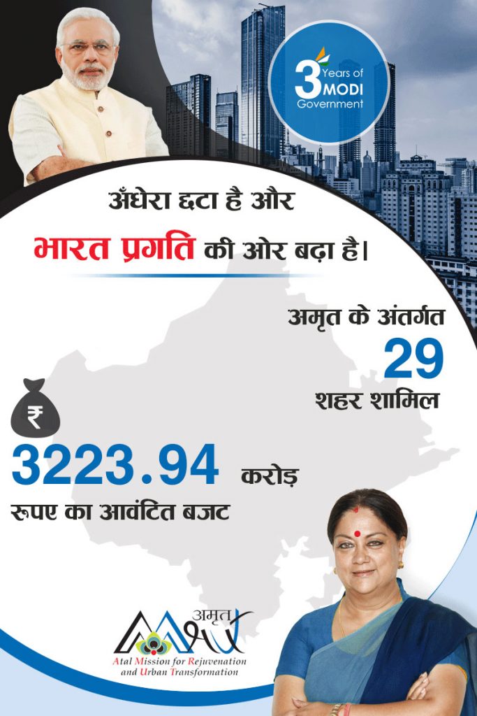 nda-3-years-modi-govt-infographic-010